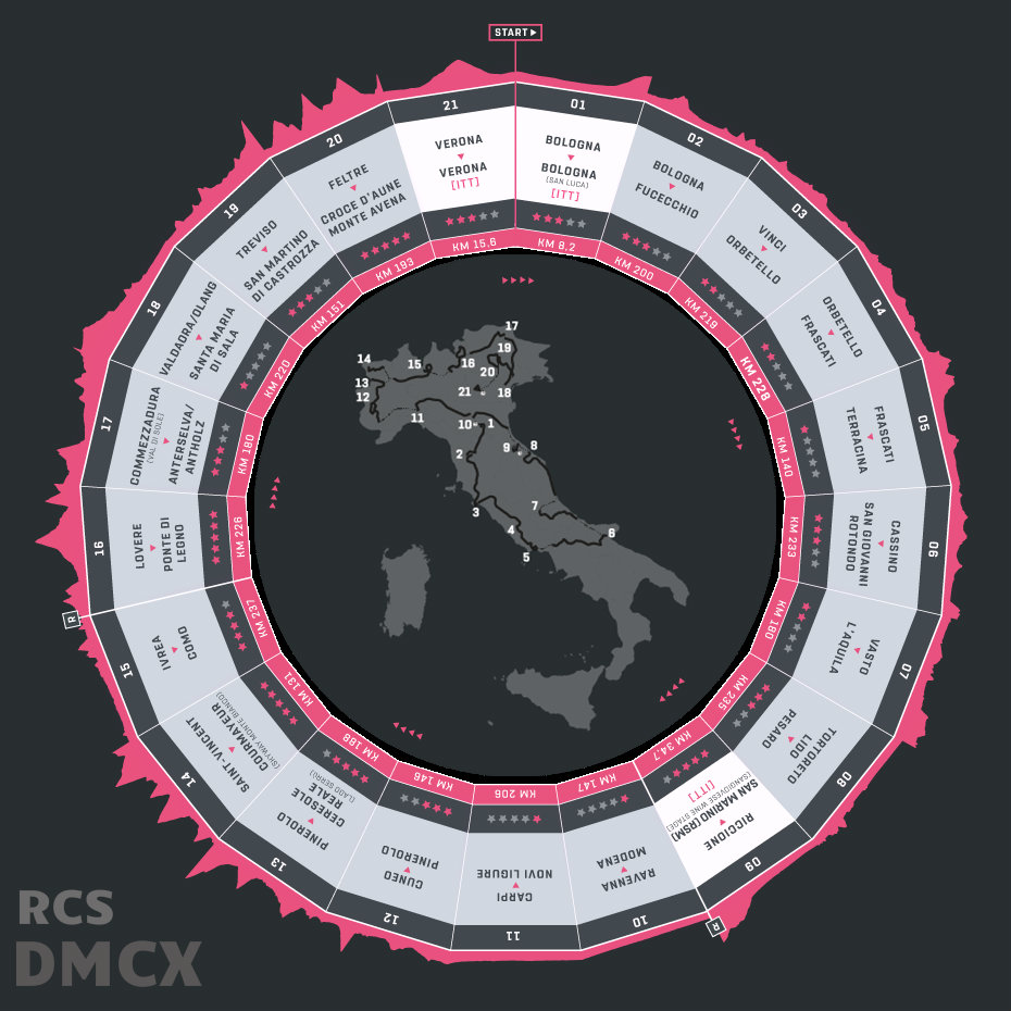 map of 2019 Giro d'Italia