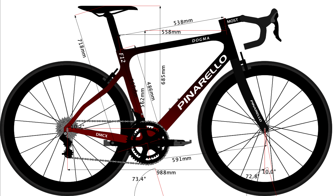 Tour de France 2019 Bikes and Teams