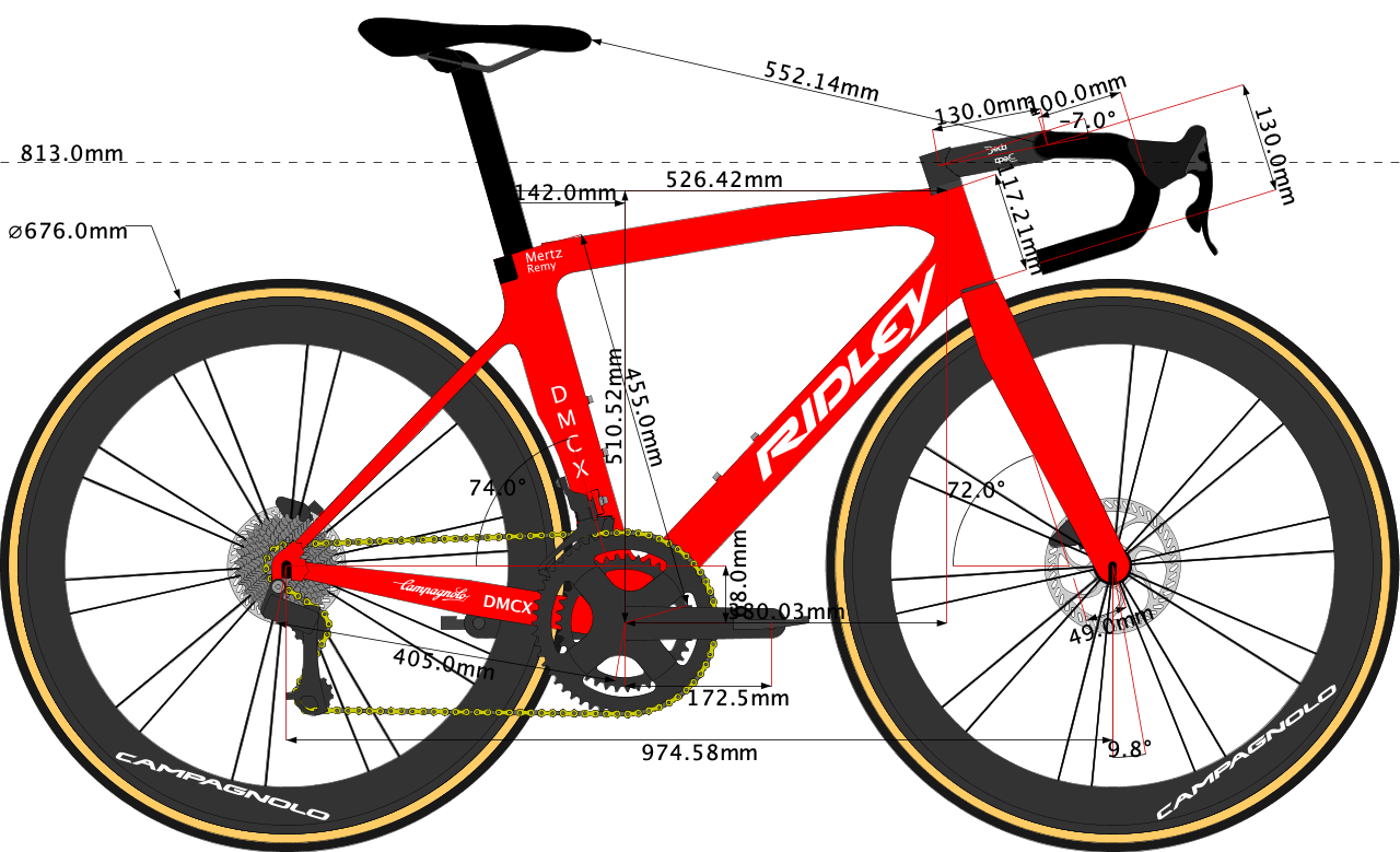 Ridley Noah Fast geometry sketch 2020 size 51