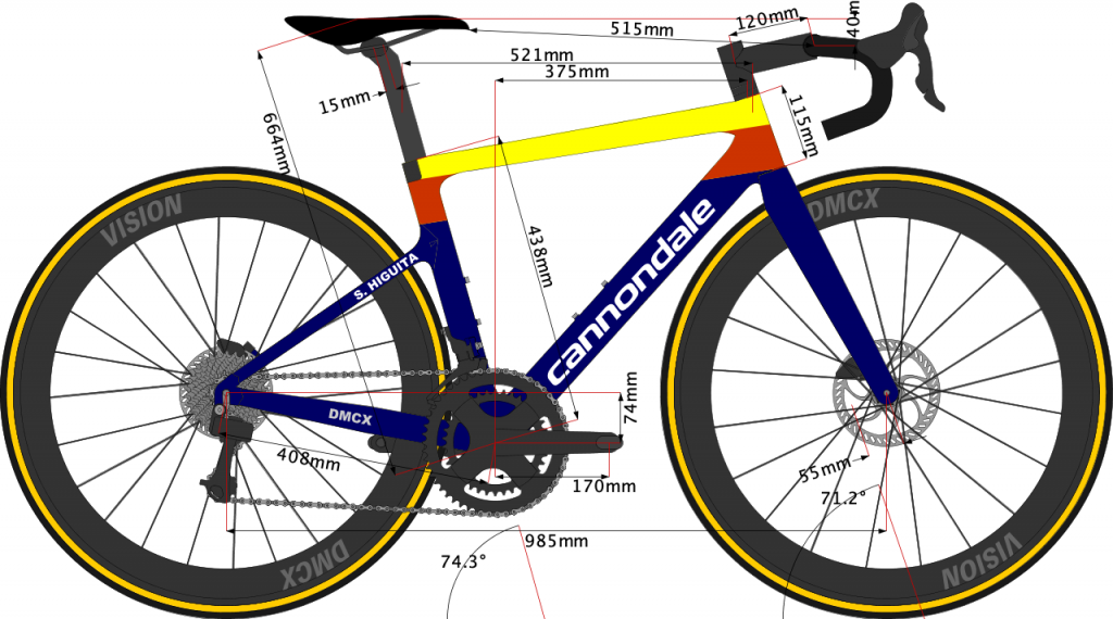Drawing of Sergio Higuita's Cannondale road bike