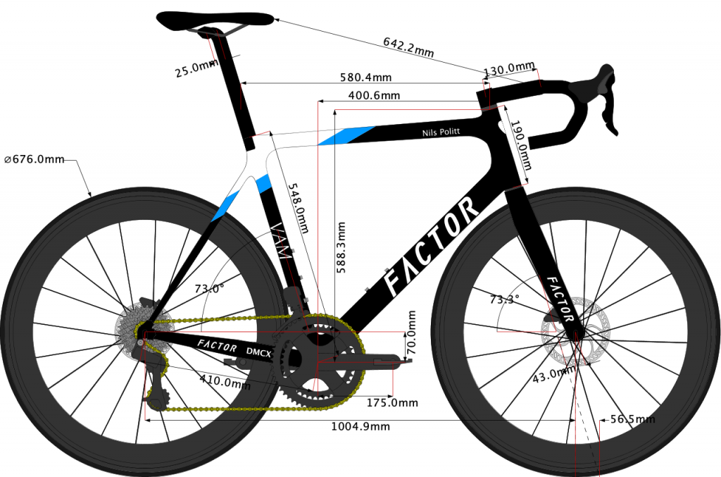 Nils Politt's Factor Bike Size 2020 sketch