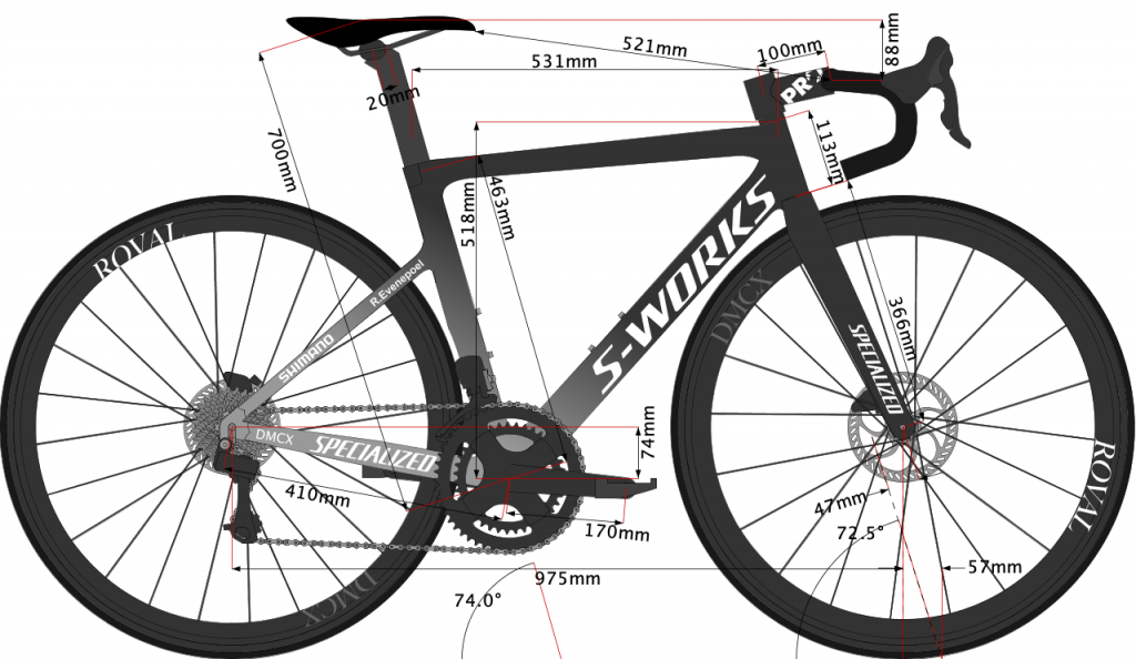 Remco Evenepoel's Tarmac SL7 2021 size