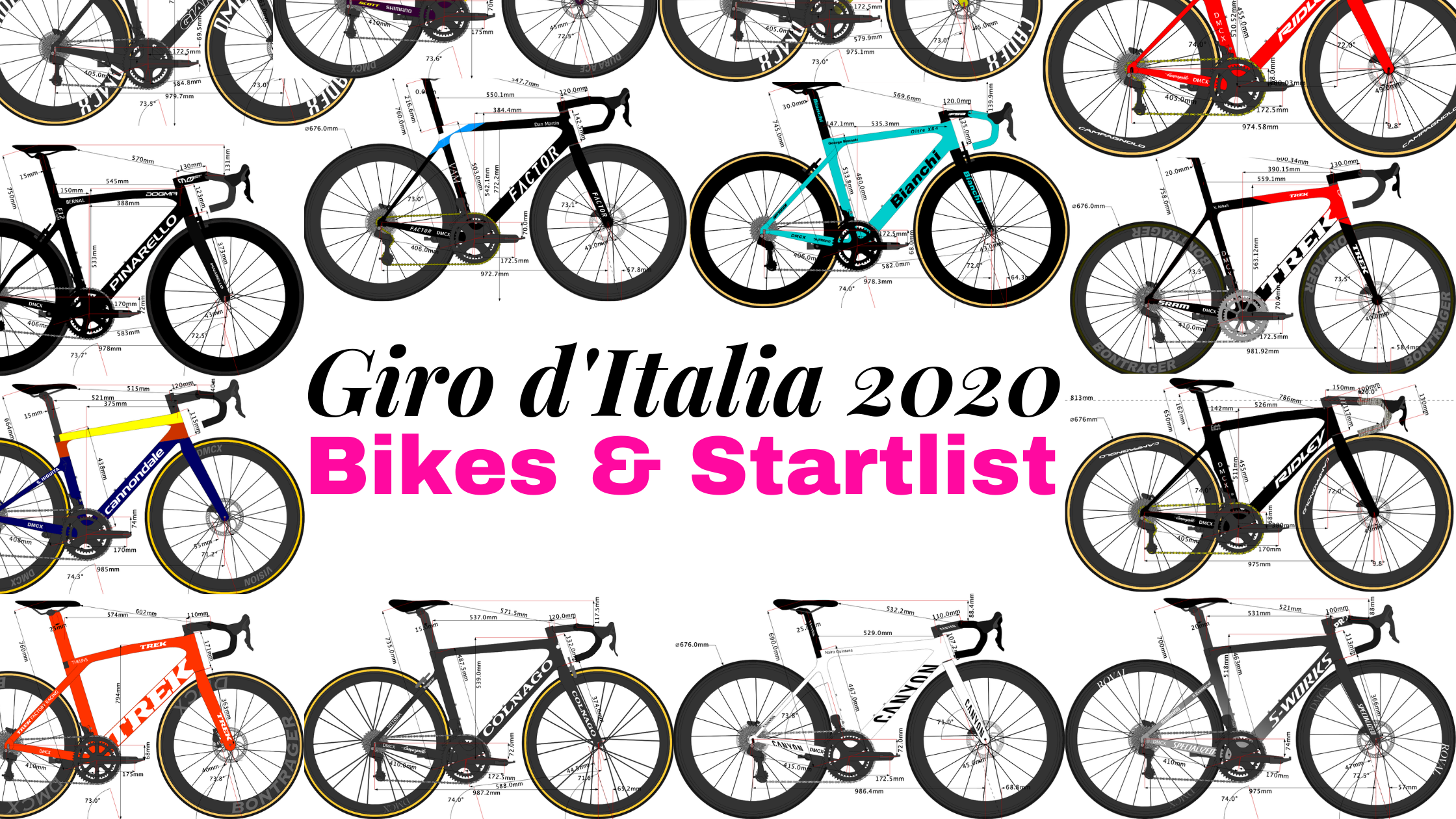 Giro d’Italia 2020’s Team Bikes and Riders Start list