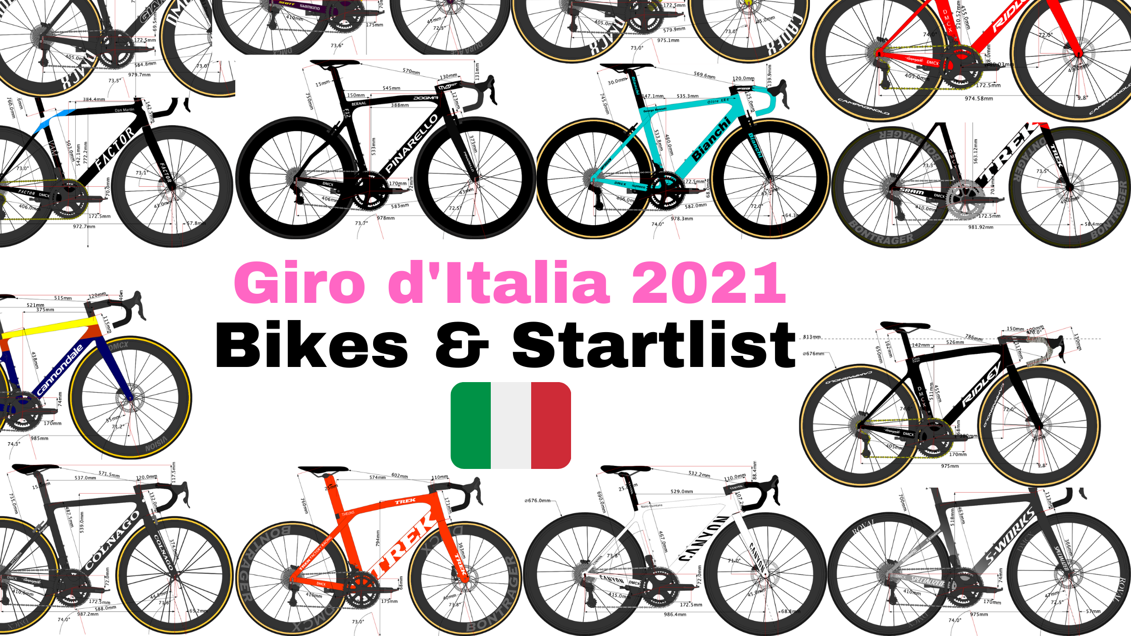 Giro d’Italia 2021’s Team Bikes and Riders Start list